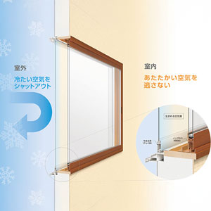 用途で選ぶ！ガラスの種類とその特徴